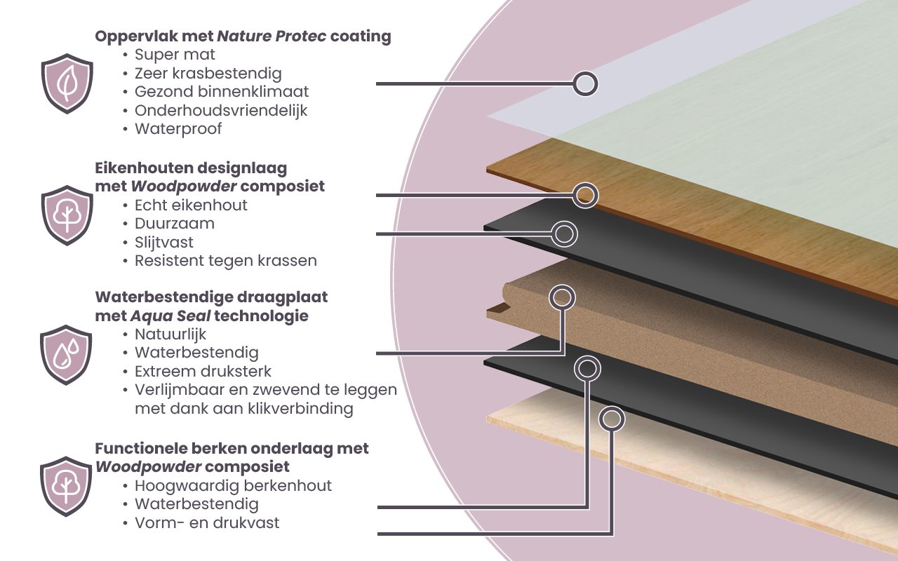 Floer Hybride Hout - Bruin Eiken Rustiek - Afbeelding 11